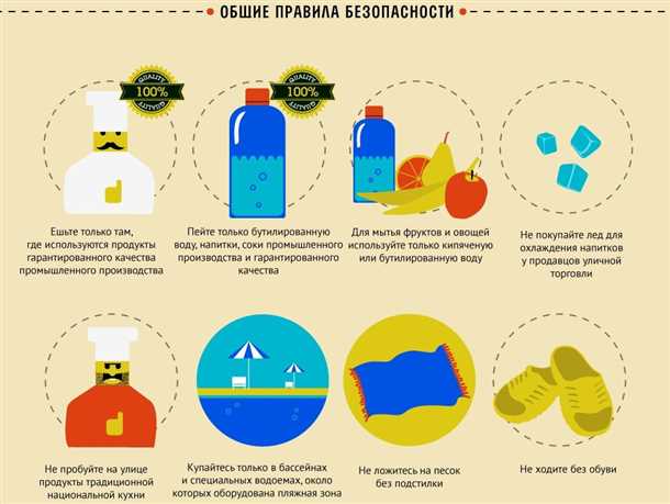 Понимание общей безопасности в Испании