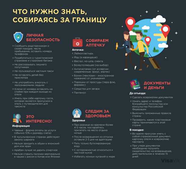Безопасность в испании для туриста