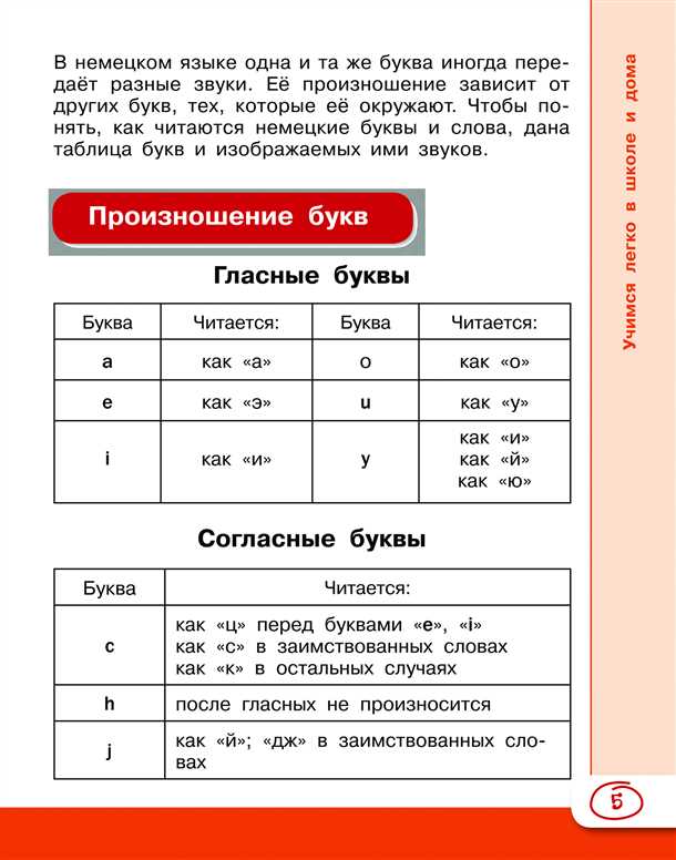 Грамматика испанского языка