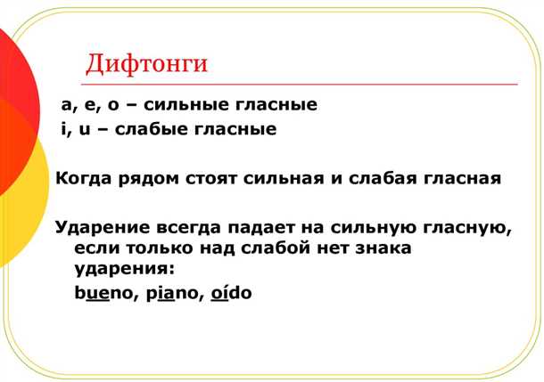 Грамматика испанского языка: Основные правила ударения