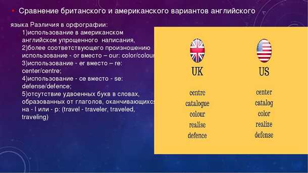 Заимствования испанских глаголов в американском английском