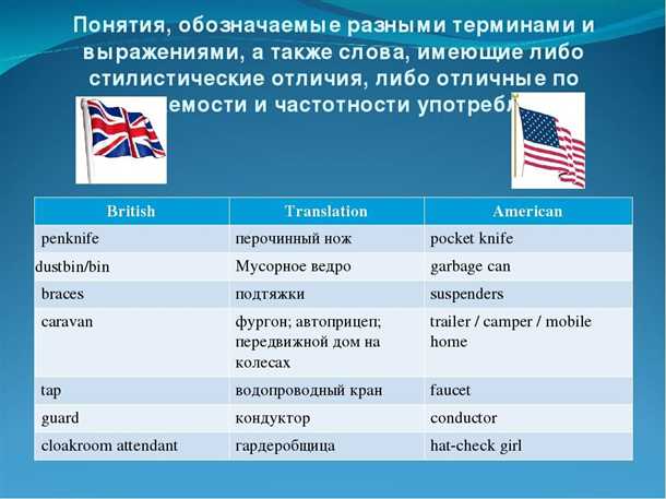 Музыкальные термины