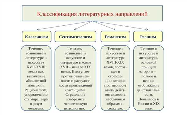Луиса Вальенсуэла: вклад испанской литературы в современность