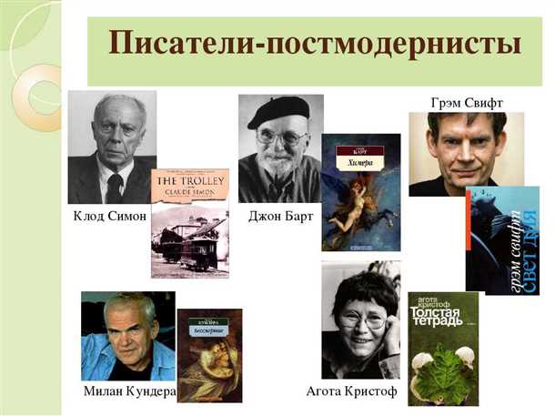 Испанский влияние в современной мировой литературе: авторы и произведения.