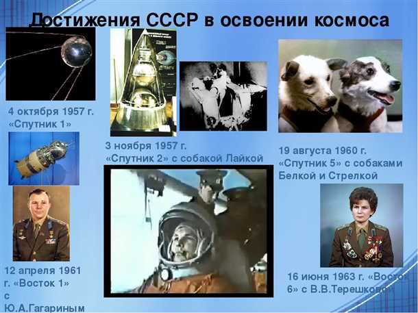 1. Исследование Гравитации